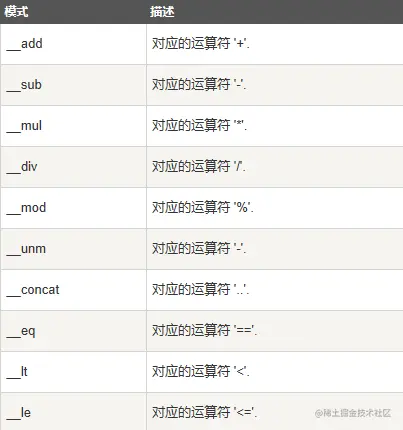 7409054-b7d14ae68754d8ea.png