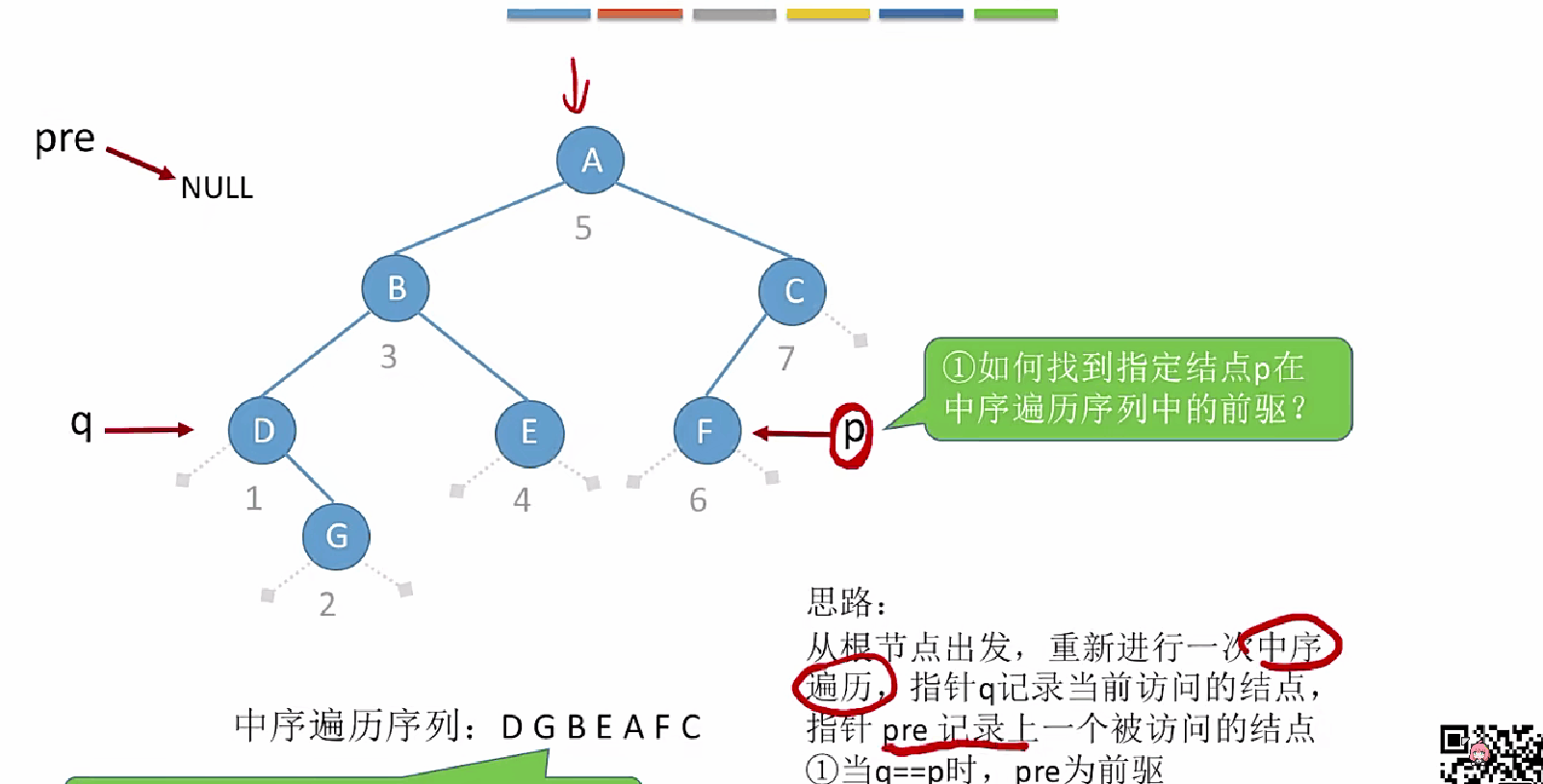 动画.gif