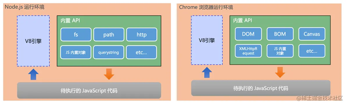 1651992795054.png