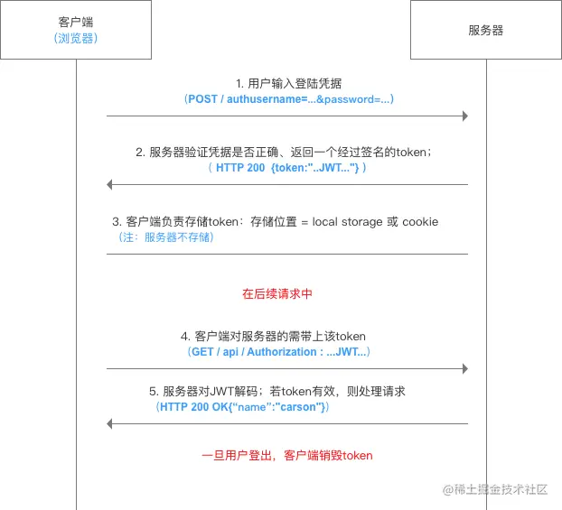 944365-18069b635edcf60f.png