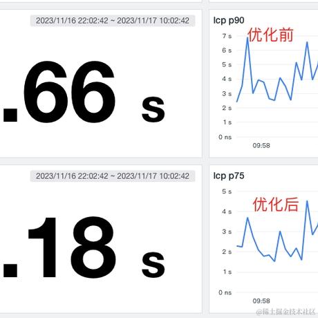 Yestodorrow于2023-11-17 22:24发布的图片