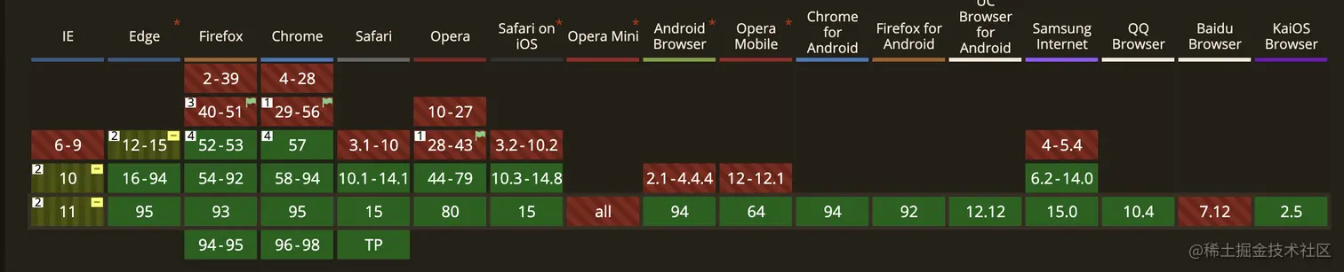 截屏2021-10-28 下午3.10.46.png