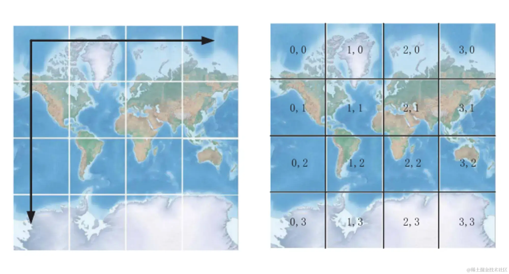 瓦片坐标系1.8vmnzzropy.webp
