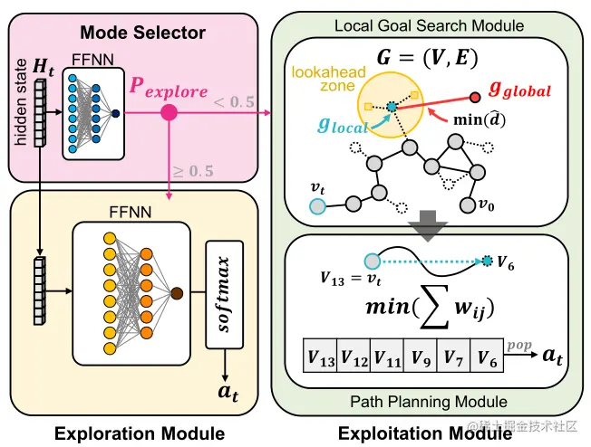 2023-04-10 11 02 47.png