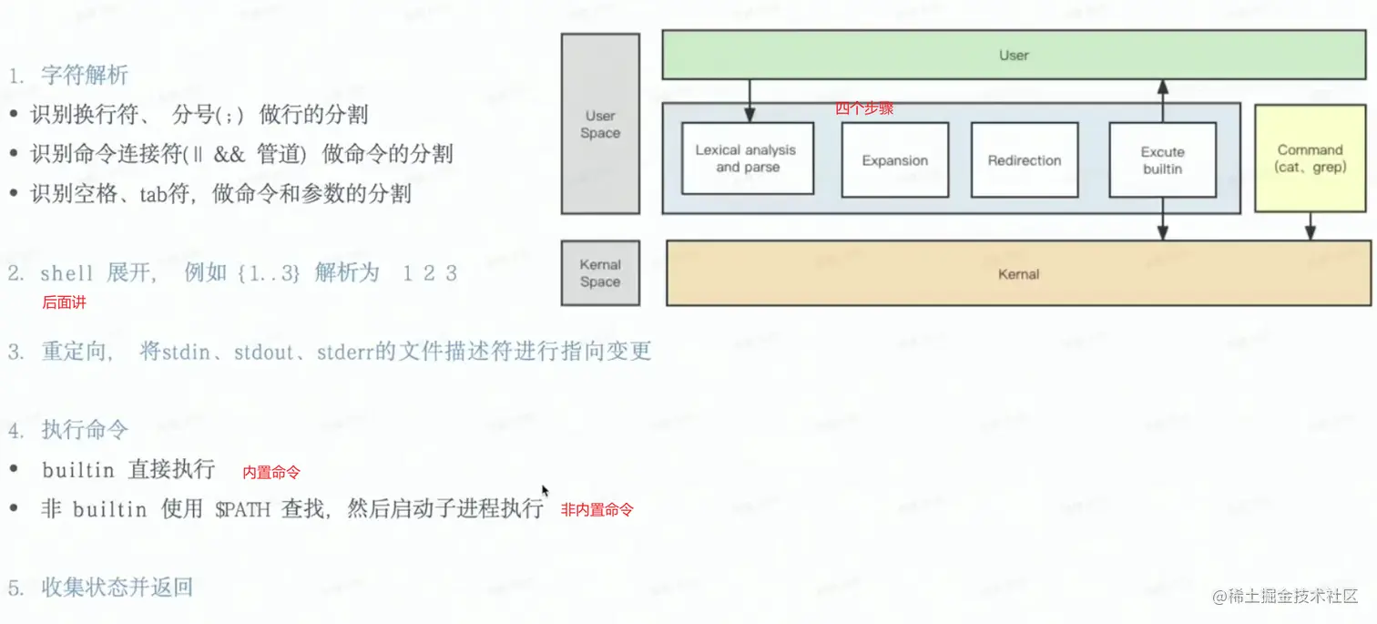 Pasted image 20230417012059.png