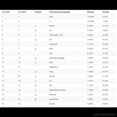 沈麽鬼于2022-06-04 21:58发布的图片