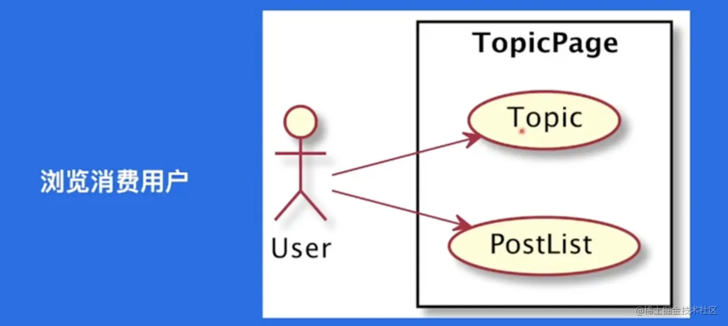 Screen Shot 2023-07-28 at 7.34.56 PM.png