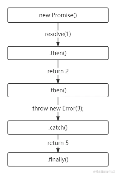 未命名文件 (1).png