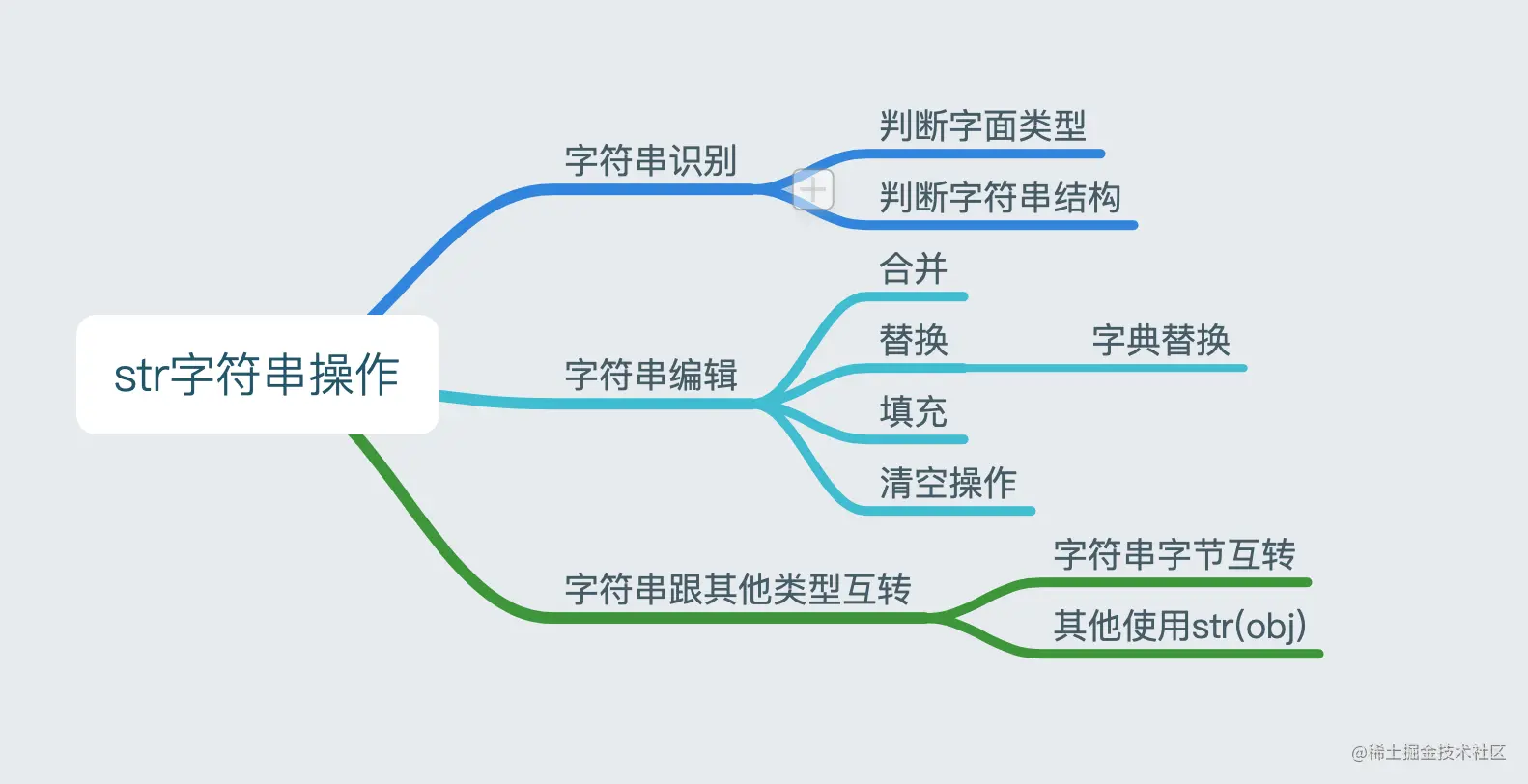 屏幕快照 2021-11-05 上午9.03.45.png