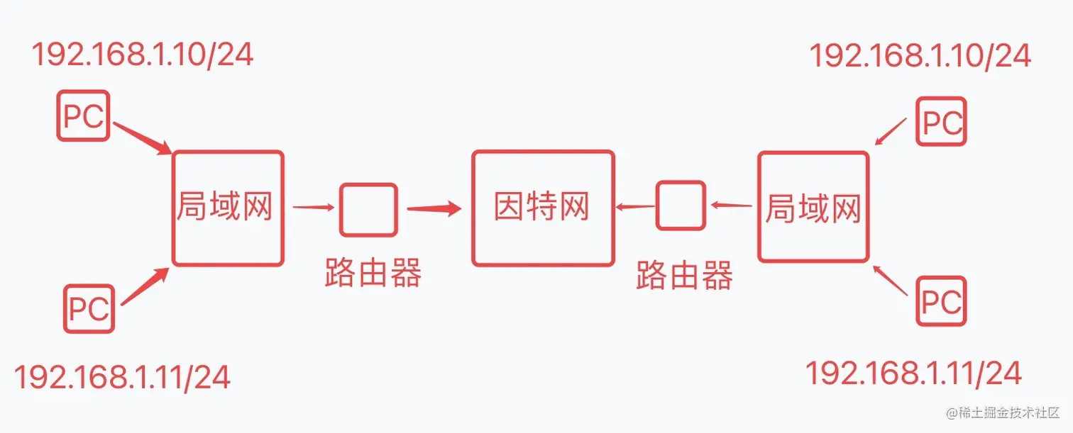 C3DAECC7-0AFF-4453-BE0D-6968D444143B.jpeg