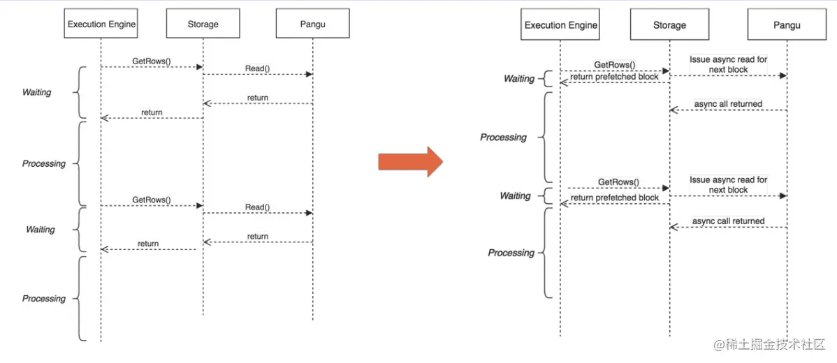 截屏2022-08-10 14.38.19.png
