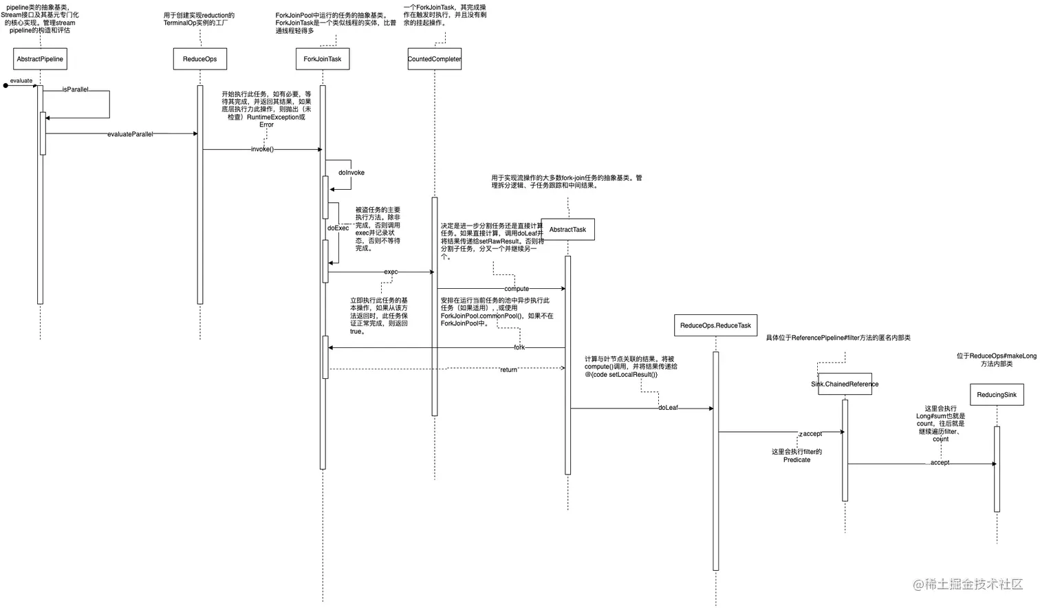 parallel.drawio (2).png