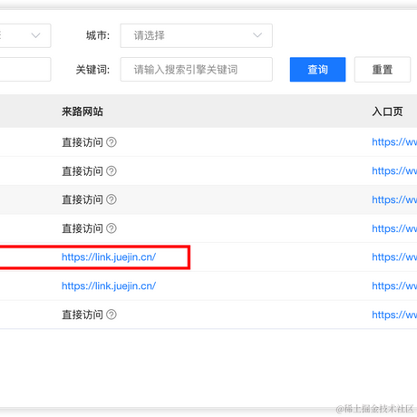 神奇的程序员于2023-03-15 07:15发布的图片