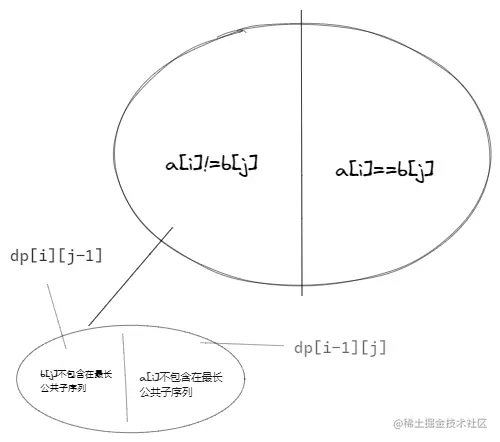 Drawing 2022-10-01 16.53.38.excalidraw.png