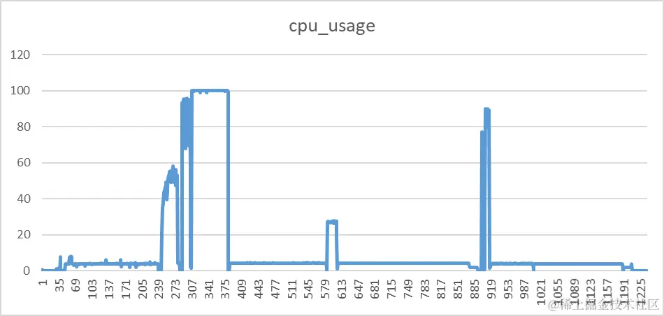 Pasted image 20240521094636.png