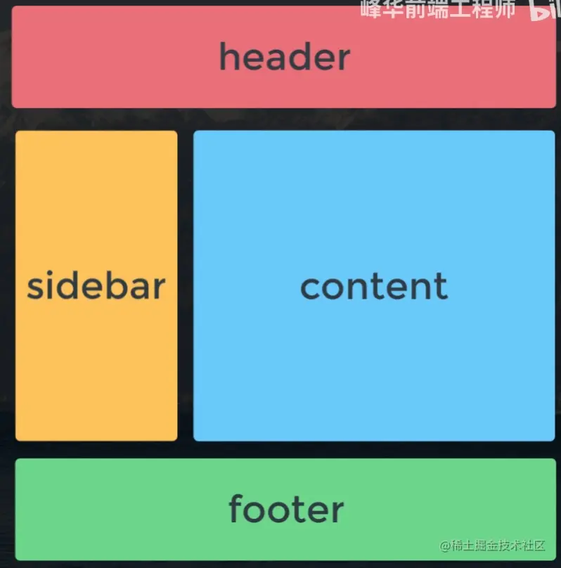 image-20220413083658390.png