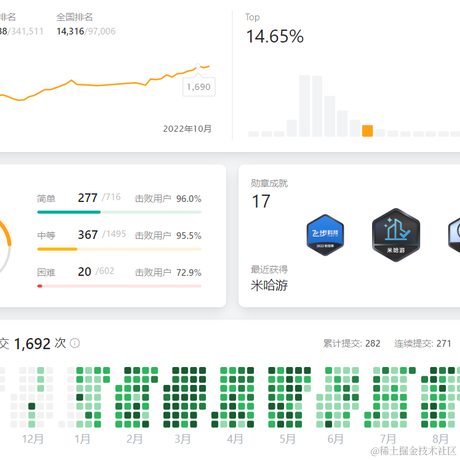 Badman于2022-10-12 16:38发布的图片