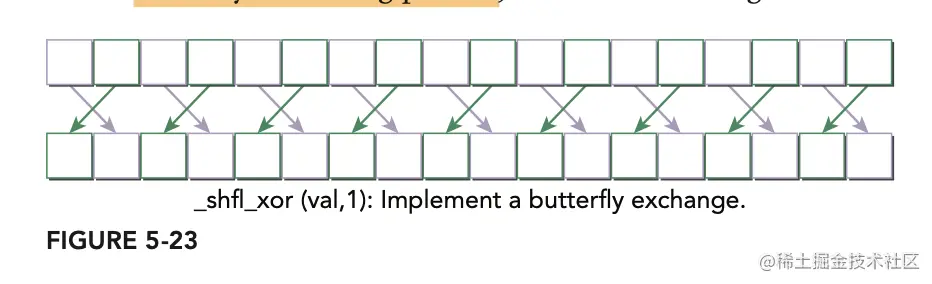 Screen Shot 2022-07-30 at 10.01.34 AM.png
