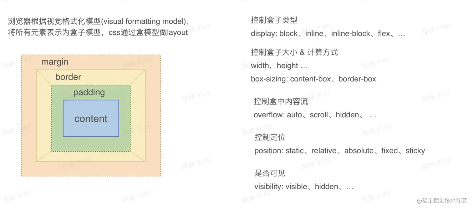 截屏2023-04-23 15.09.06.png