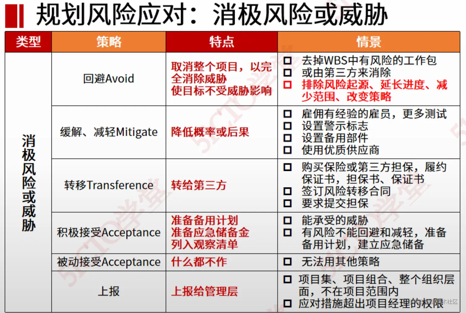 截屏2023-07-11 16.33.24.png