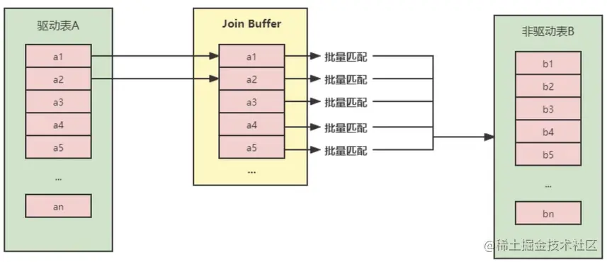 image-20220705174005280.png