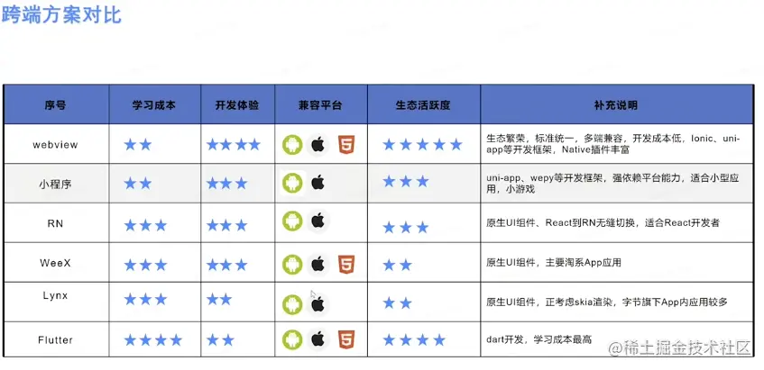 屏幕截图 2023-04-20 204435.png