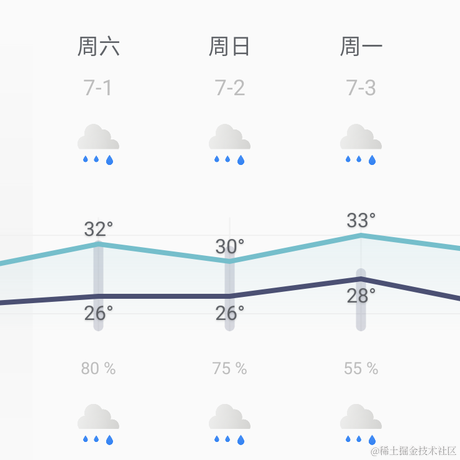 普普通通一个魂于2023-06-30 10:36发布的图片