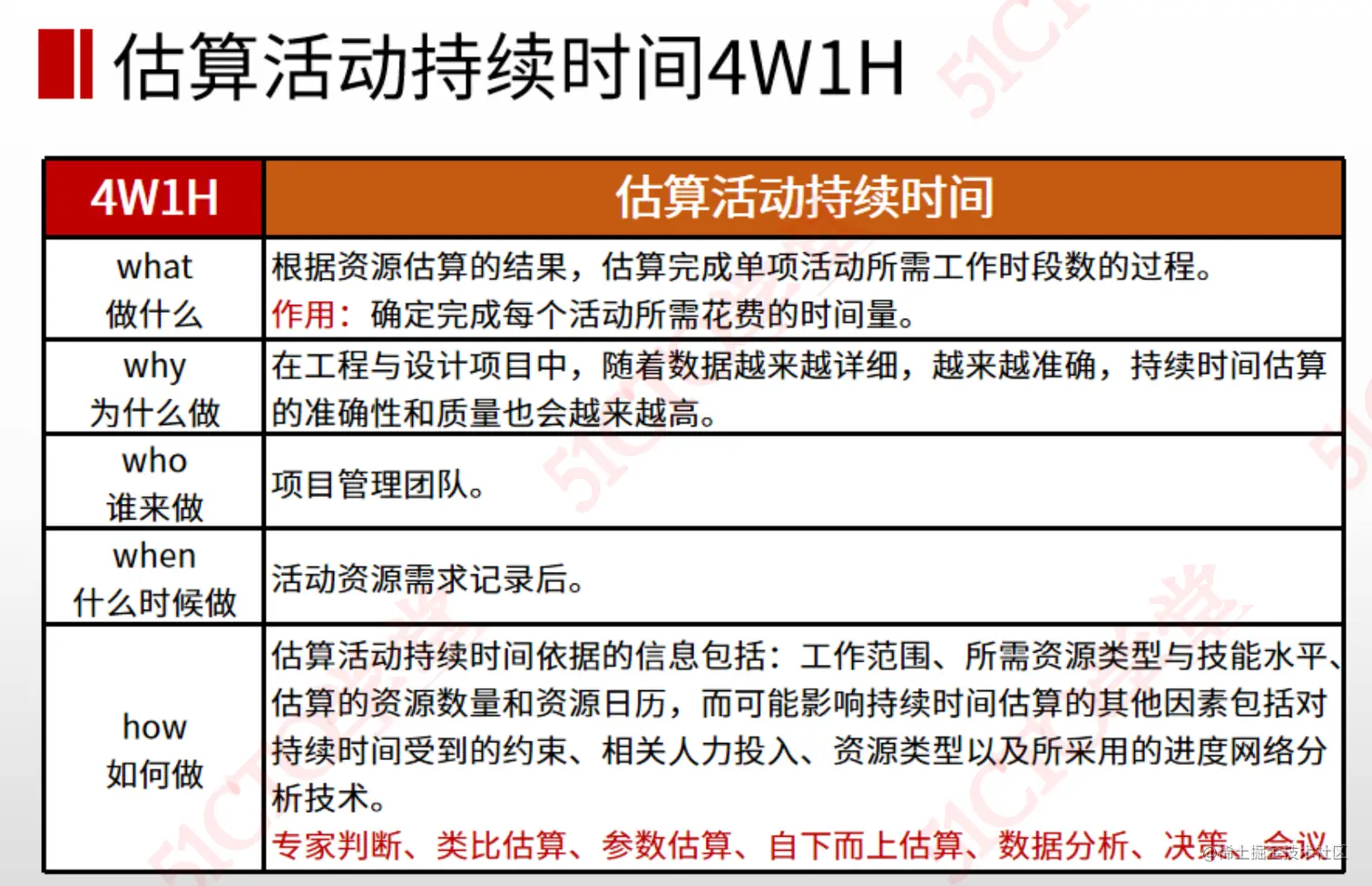 截屏2023-08-21 16.41.37.png