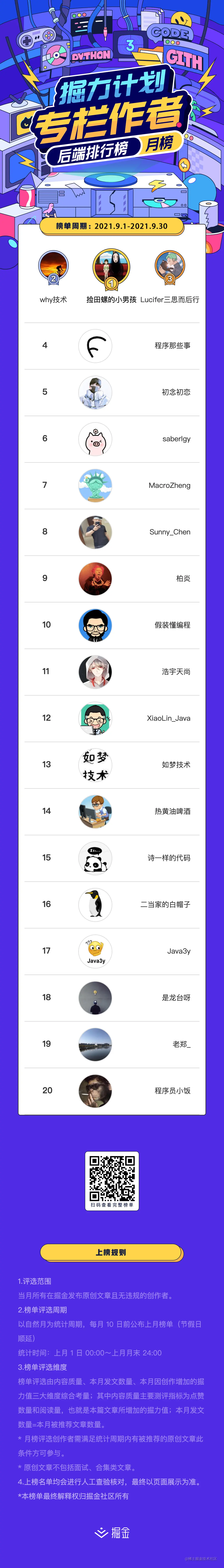 9月榜单后端.png