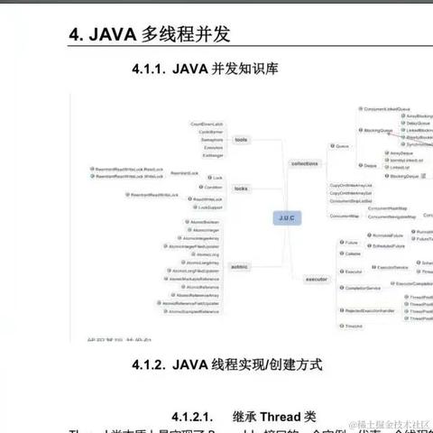 程序员阿远于2022-06-05 20:04发布的图片