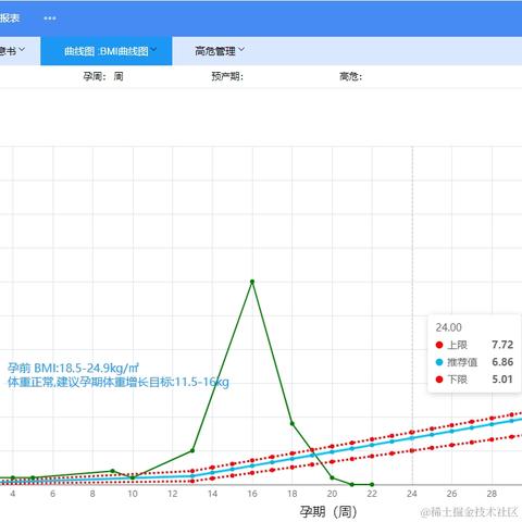 源码集结号于2024-07-05 14:12发布的图片