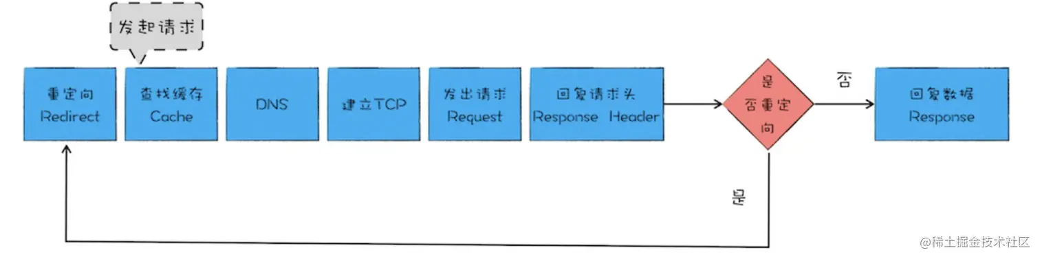 截屏2023-05-14 下午8.12.29.png