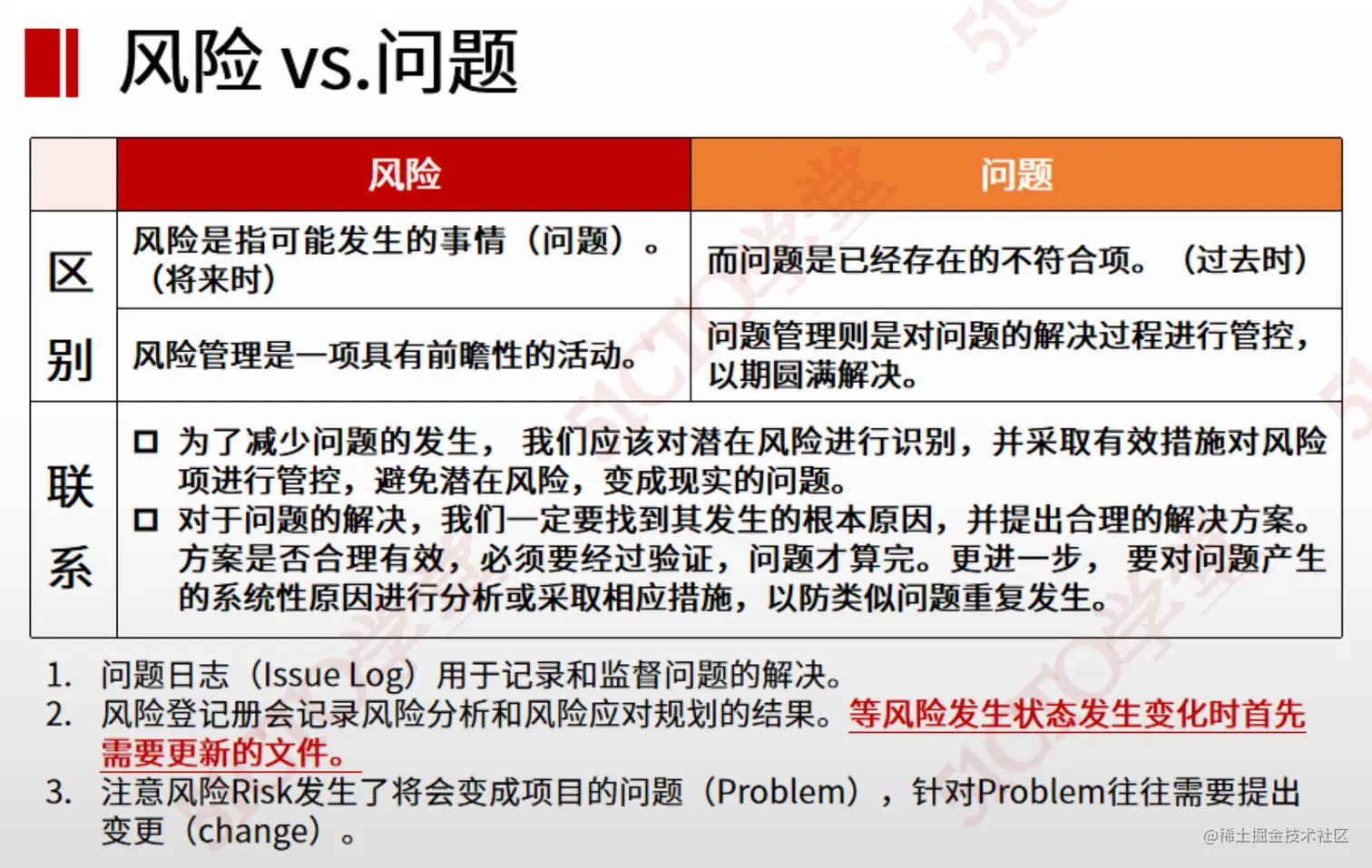截屏2023-07-11 16.22.15.png