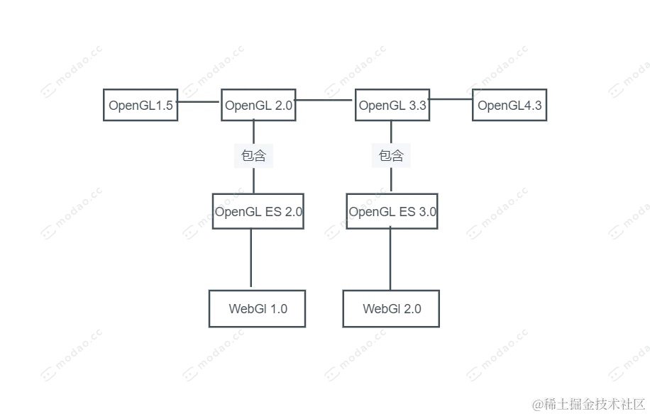 未命名流程图-页面1 (2).png