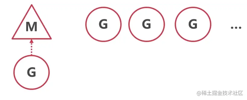 Pasted image 20230520223748.png