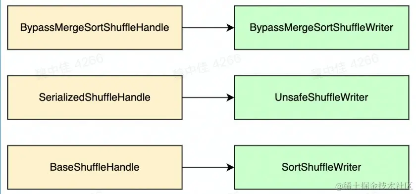 屏幕截图 2022-08-01 222327.jpg