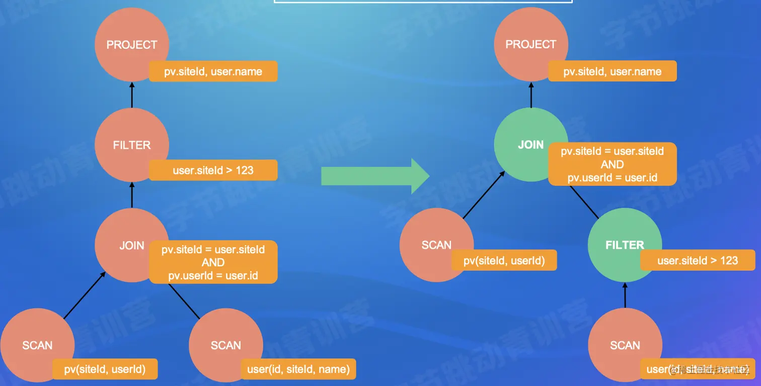 截屏2022-07-24 15.30.47.png