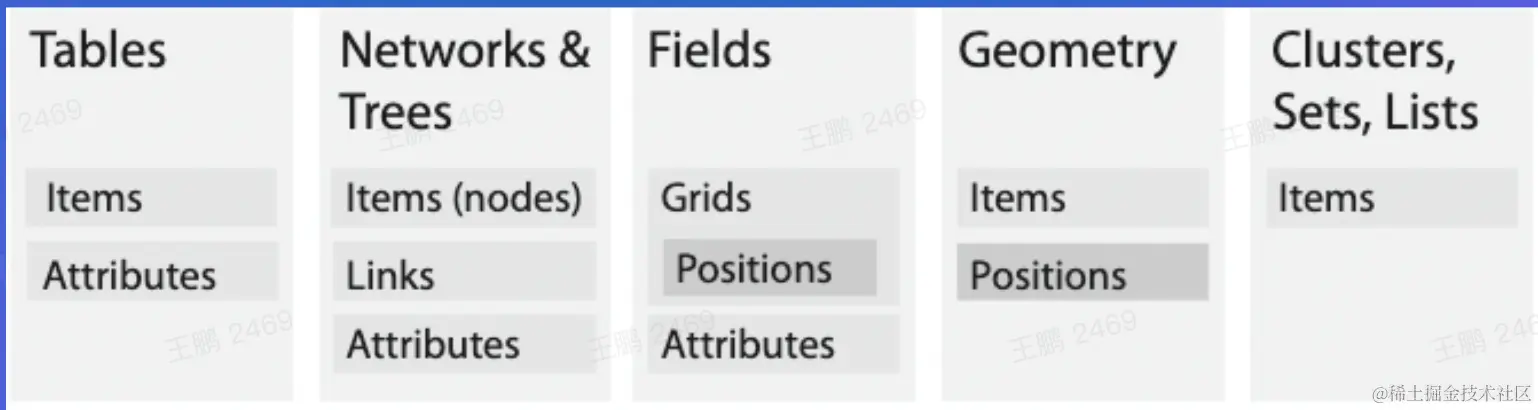 截屏2022-08-20 19.26.32.png