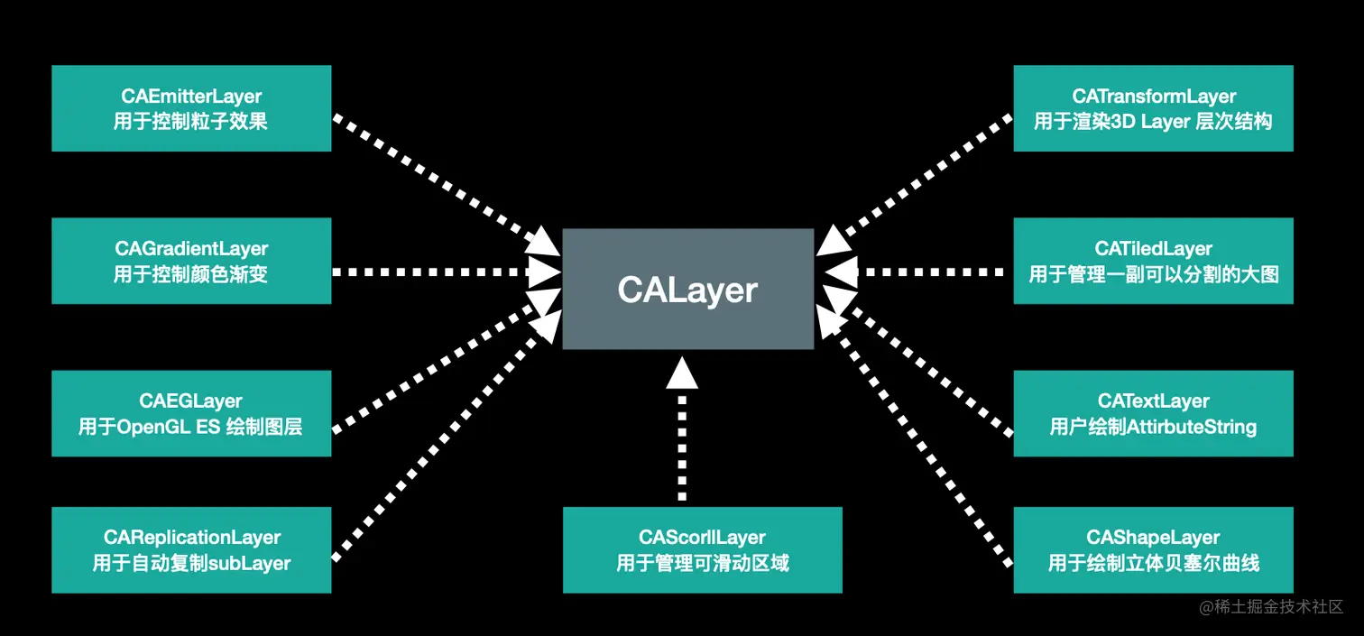 截屏2022-09-24 00.46.56.png