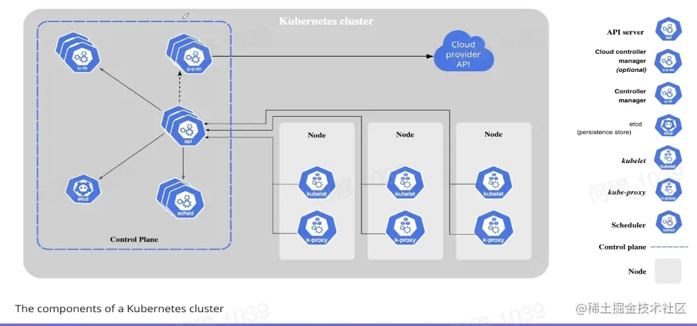 截屏2022-08-18 上午1.04.50.png