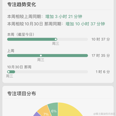 乃宝超市我于2022-11-16 20:01发布的图片