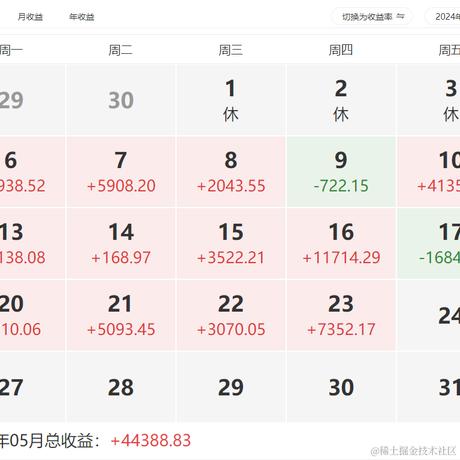 包子打太极于2024-05-23 15:17发布的图片