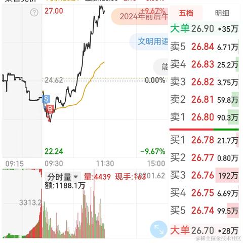 积极扶吉吉于2023-03-24 16:53发布的图片