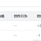 代码邮递员于2024-04-08 10:32发布的图片