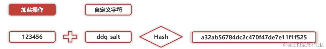 截屏2024-06-15 20.53.23.png