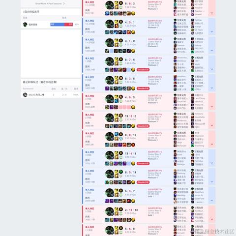 甘路于2023-04-25 09:52发布的图片