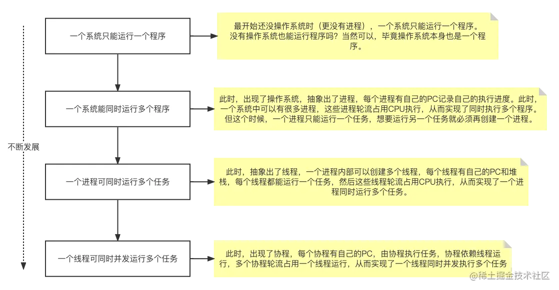 未命名文件.png