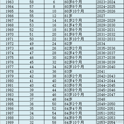 别给我需求于2021-04-29 08:55发布的图片