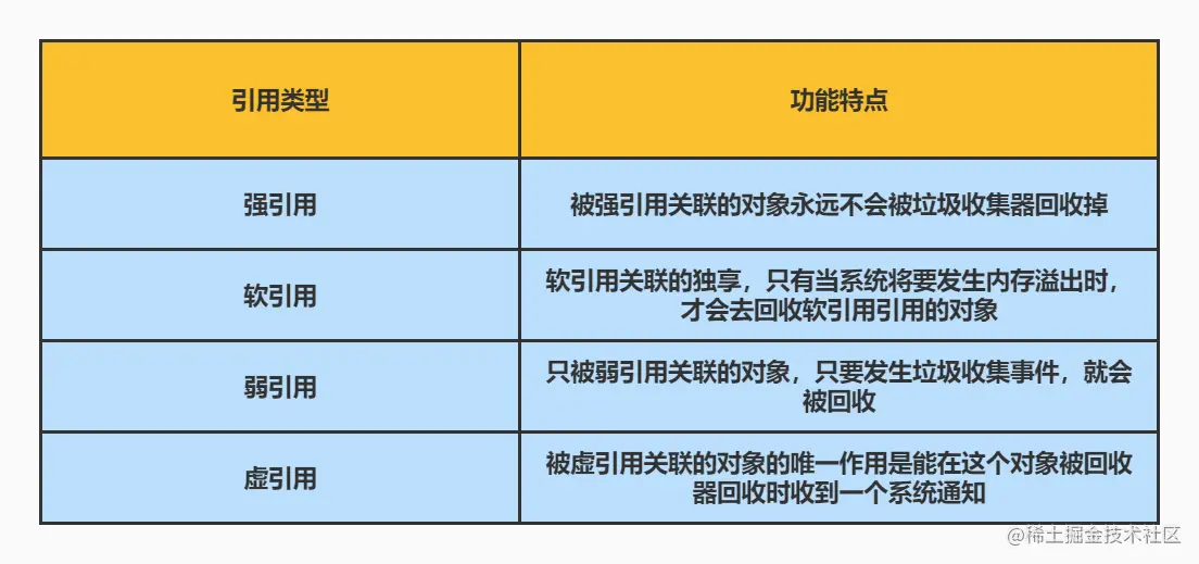 22-引用类型.jpg