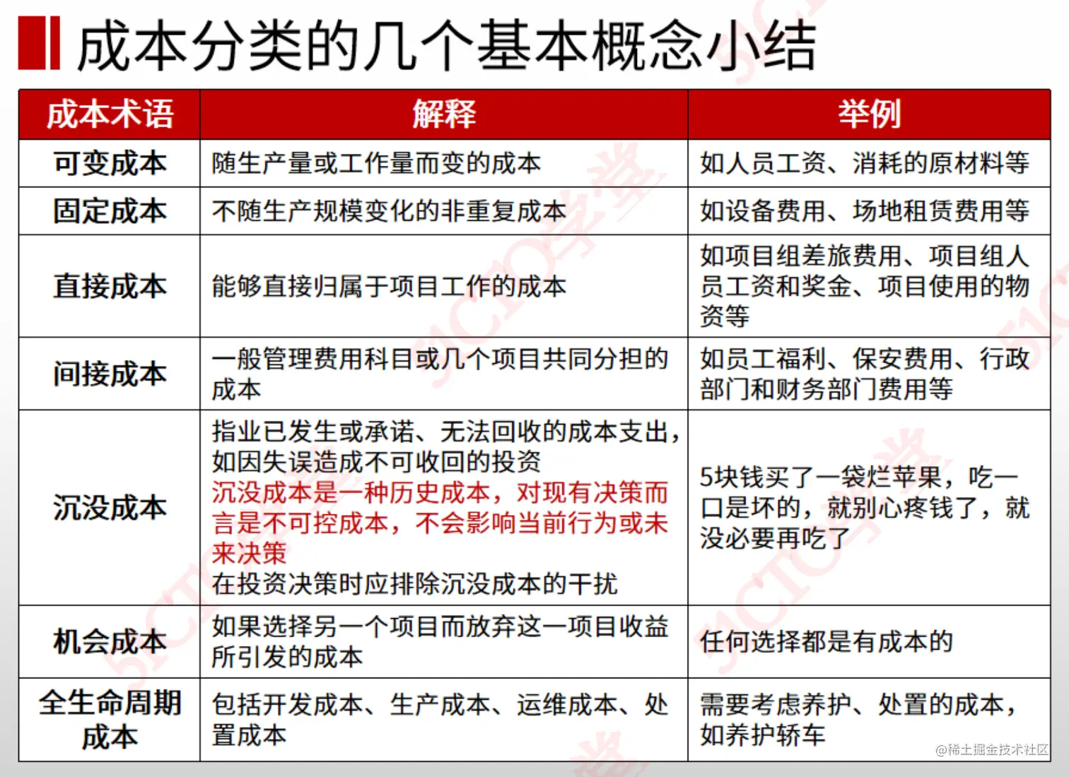 截屏2023-08-22 14.29.27.png